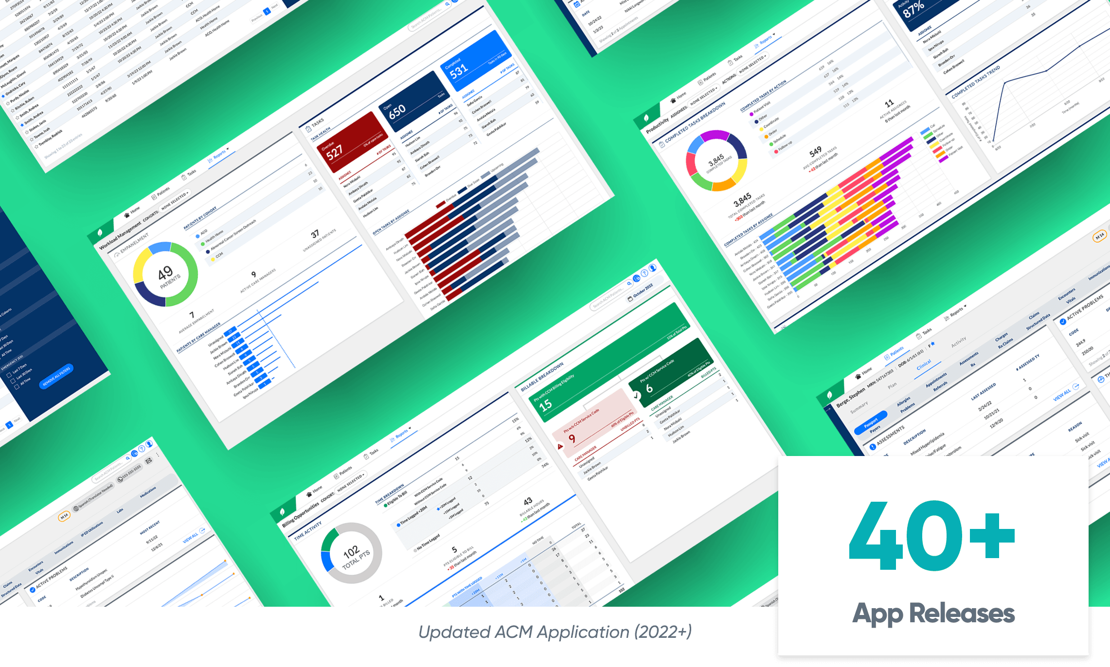 Screens of the aCM redesign application and its new reporting tools